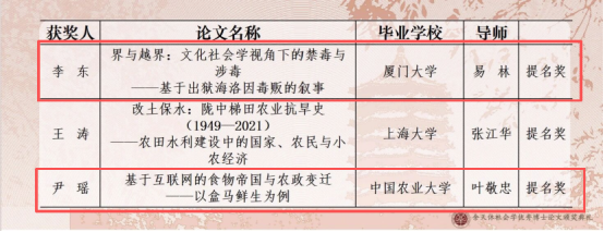 9a9c1711-069a-4fec-a138-633dd8608f20